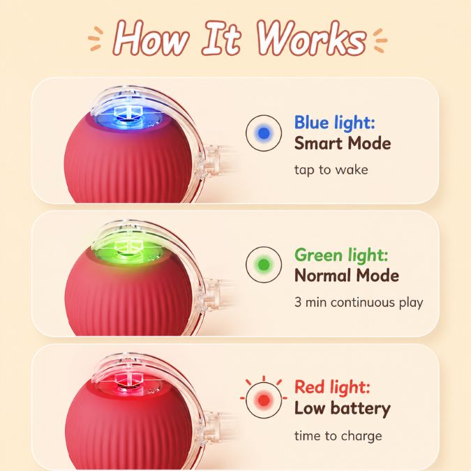 OrbitBall™ | Interactive Cat Toy